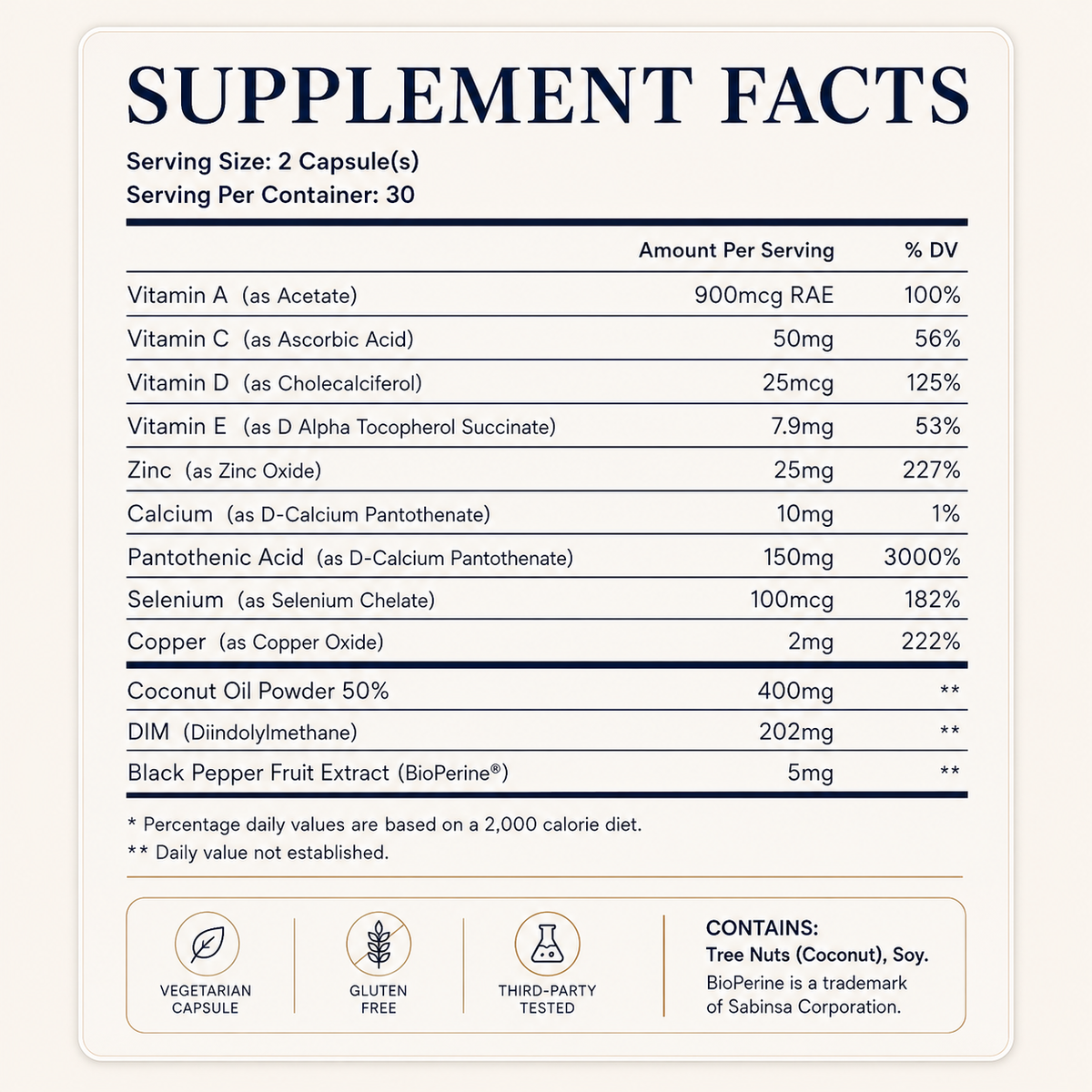 Acne Supplement